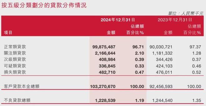 泸州银行曝监管失责被约谈：预售房款还贷，会退回吗？