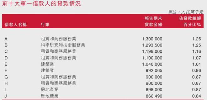 泸州银行曝监管失责被约谈：预售房款还贷，会退回吗？