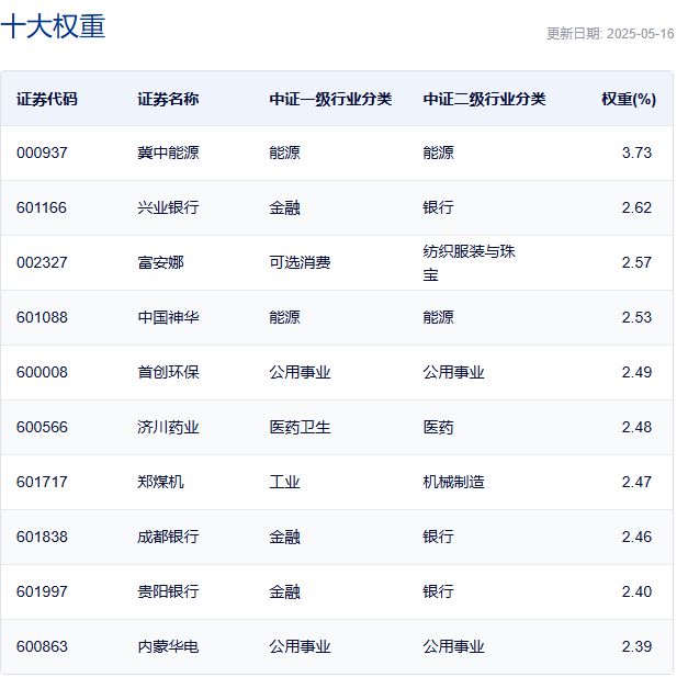 银行板块A股总市值站上14万亿元！有高股息指数将银行股调出