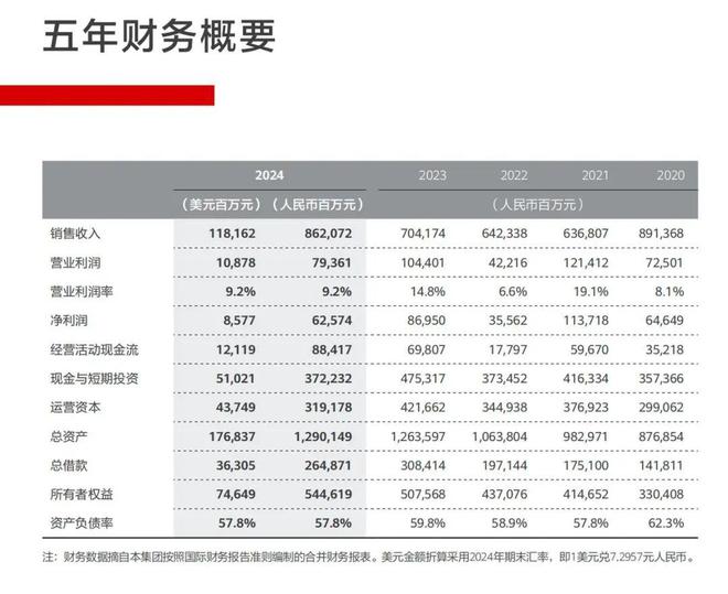 售价23999元起！华为发布首款鸿蒙折叠屏电脑