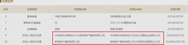 融创再惊曝“三高”，今年单盘收金百亿