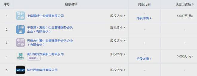 融创再惊曝“三高”，今年单盘收金百亿