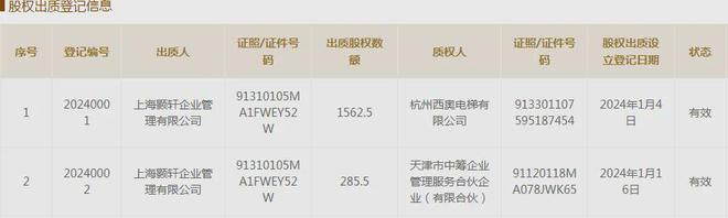 融创再惊曝“三高”，今年单盘收金百亿