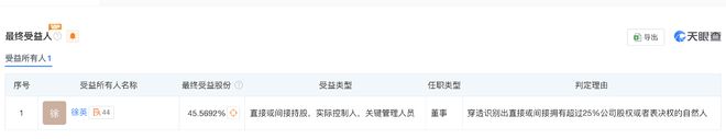 双星鞋业家族内斗？传84岁创始人被儿子儿媳抢公章夺权，公司：正研究核实
