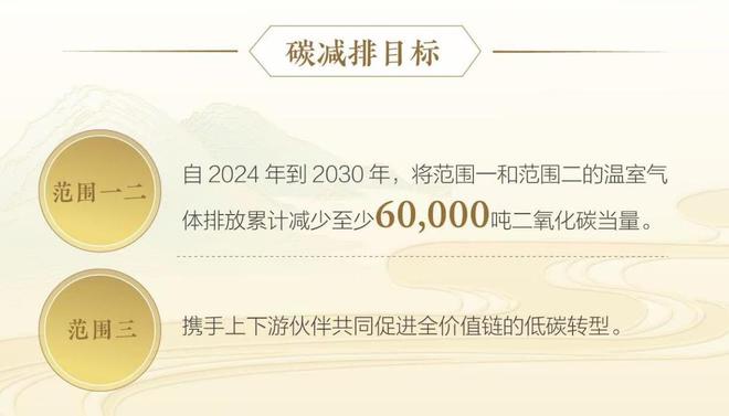 水井坊发布2030年碳减排目标以全价值链低碳转型驱动行业绿色发展
