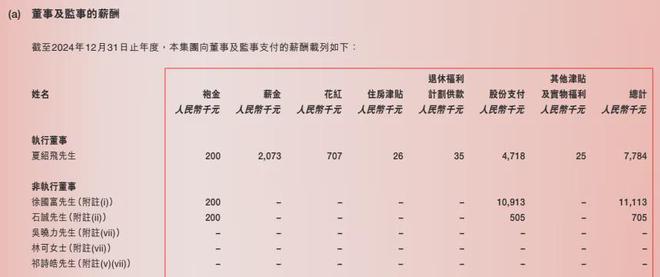 金科服务：被资本彻底“拿下”，近3年连亏34亿