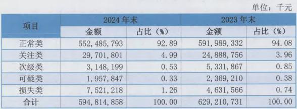 去年净利增五成，厦门国际银行遭匿名股东“沽空”千万股
