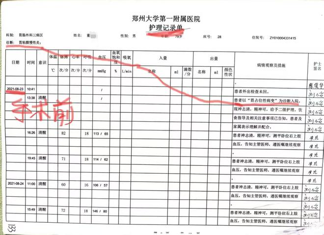 老汉患慢性胃炎，医生竟按胃癌晚期切除全胃，事发郑州，详情曝出