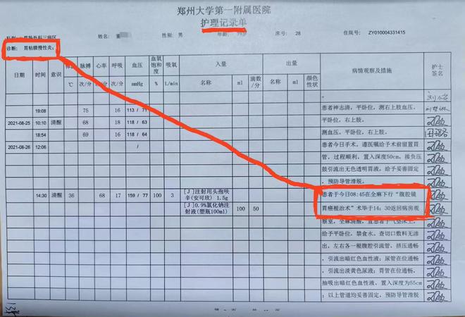 老汉患慢性胃炎，医生竟按胃癌晚期切除全胃，事发郑州，详情曝出