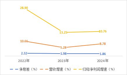 首例！4万亿江苏银行大动作，发生了啥？