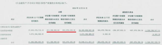 头部分化加剧！中原消费金融去年双逆增，外包费破2亿