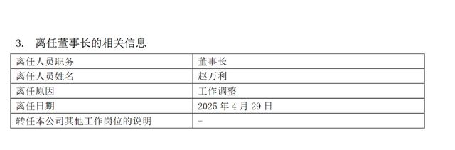 余春海回归出任董事长，华富基金规模能否重回千亿？