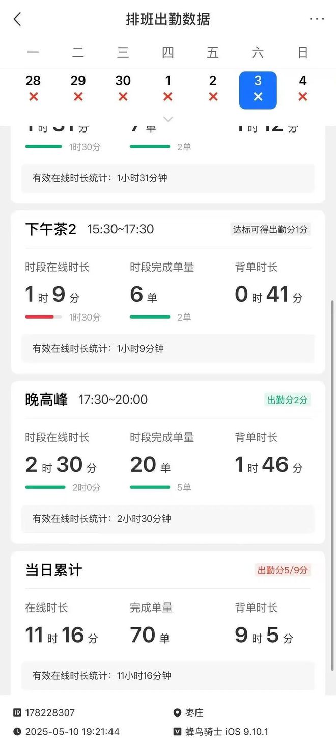 两名连襟骑手上班路上猝死，姊妹俩都成了寡妇，工伤认定遭拒绝