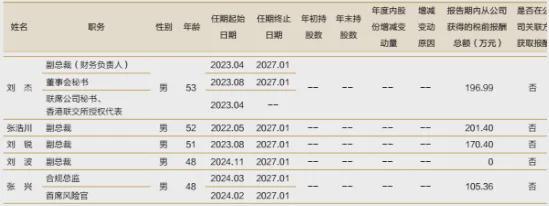 去年盈利重回百亿，招商证券年薪200万的副总裁突然辞职