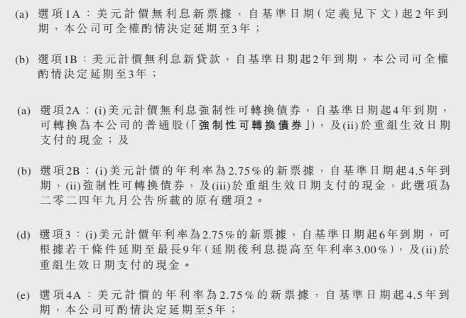 68亿美元债重组“拉票”冲刺，旭辉能否重回三好生？