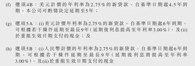 68亿美元债重组“拉票”冲刺，旭辉能否重回三好生？