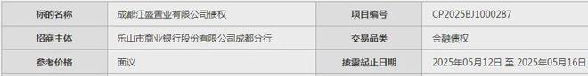 乐山商业银行：接手1.7亿信托债权“烫手”，涉成都烂尾商业