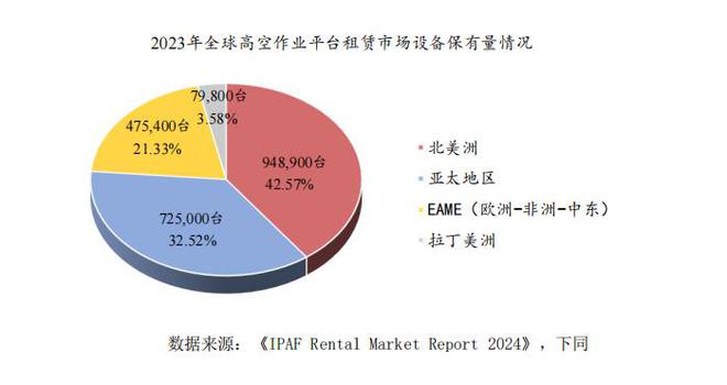77亿营收背后，浙江鼎力靠海外市场和机器人业务持续领跑