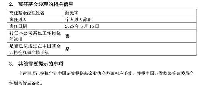 百亿基金经理鲍无可离职，卸任8只产品，曾被投资者评价为“宝藏基金经理”